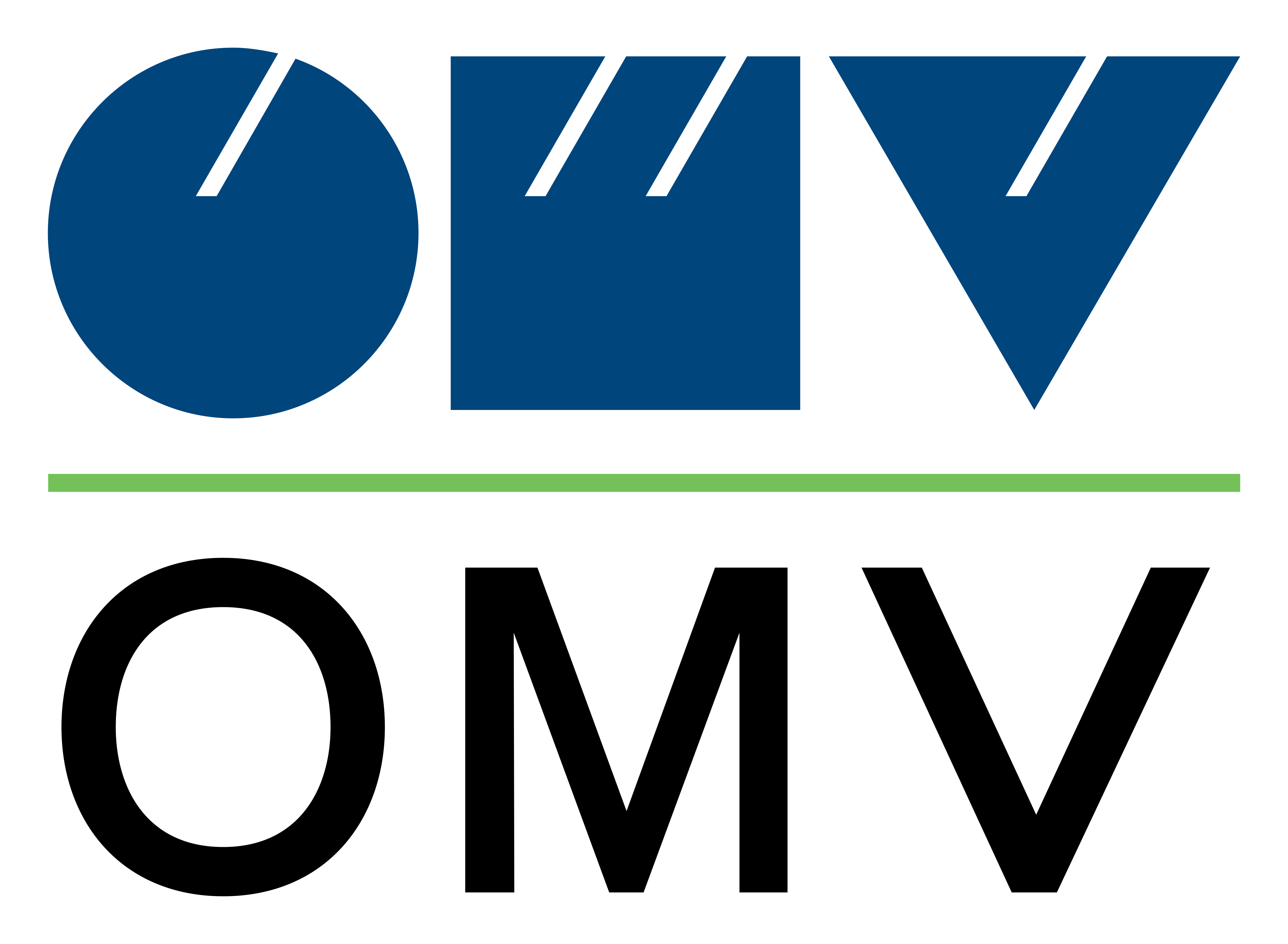 OMV